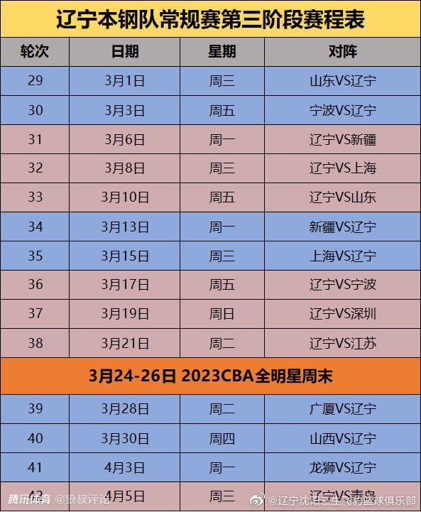 叶天晓看着万破军，不由自主的哀叹道：万殿主，您何苦再让我们签一份合约？就算是没有合约，我们也不敢赖万龙殿的帐啊。